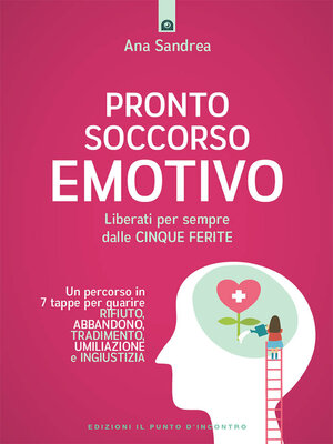 cover image of Pronto soccorso emotivo